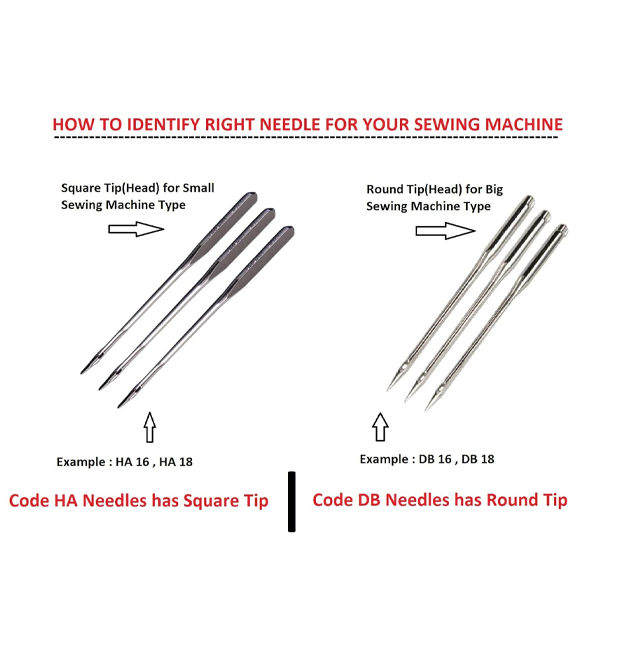 Sewing Machine Needles 100/16, HA x 1 - Pack of 10 Needles